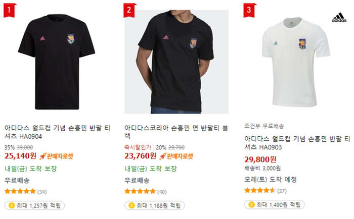 ‘아디다스 손흥민 티셔츠’ 2만원대에 할인 판매 (ft. 쿠팡)