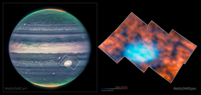 científicos realizan un inesperado descubrimiento en la gran mancha roja de júpiter
