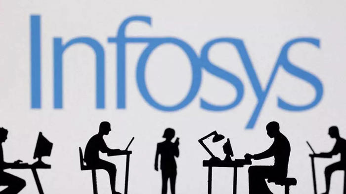 how and why indian it companies like infosys, wipro are taking the ‘acquisition route’ to grow