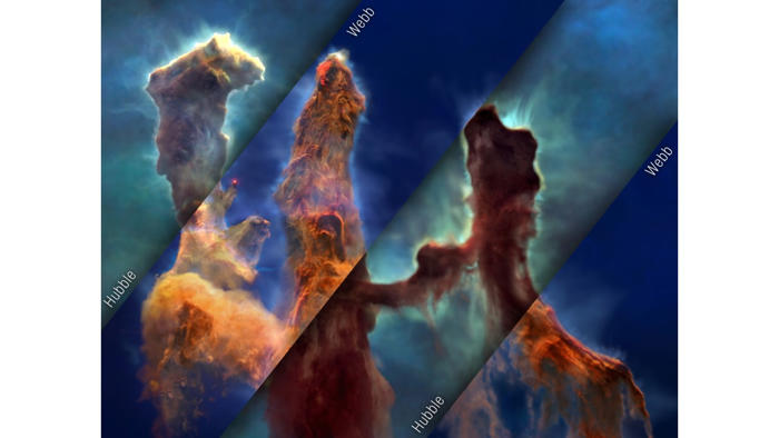 tour the famous 'pillars of creation' with gorgeous new 3d views from hubble and jwst (video)