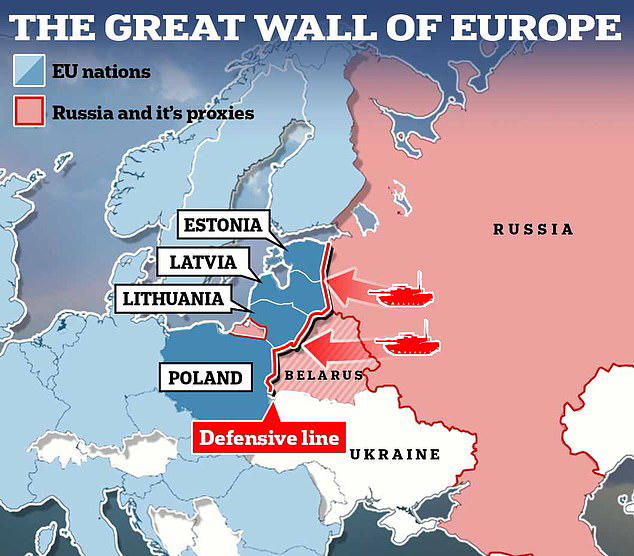 poland and baltics demand defence line against russia and belarus