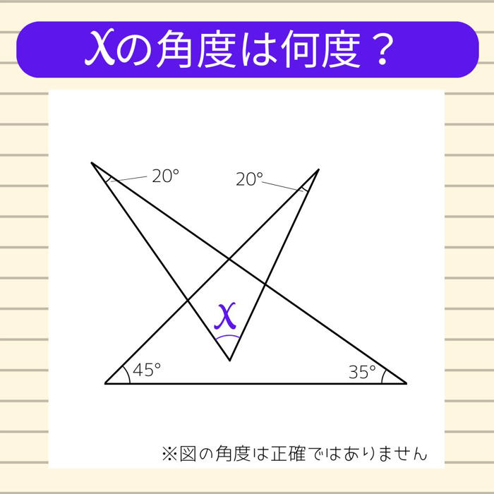 【角度当てクイズ vol.885】xの角度は何度？