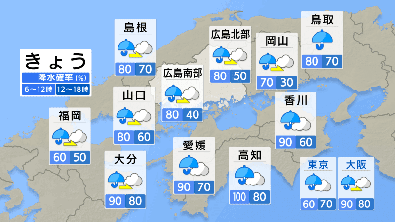 【きょう6/28(金) 広島天気】警報の可能性なくなるも 今夜にかけ急な強い雨に注意