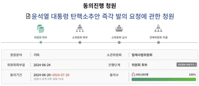 [속보] '정말 100만 가나' 尹 탄핵 청원 45만 동의 