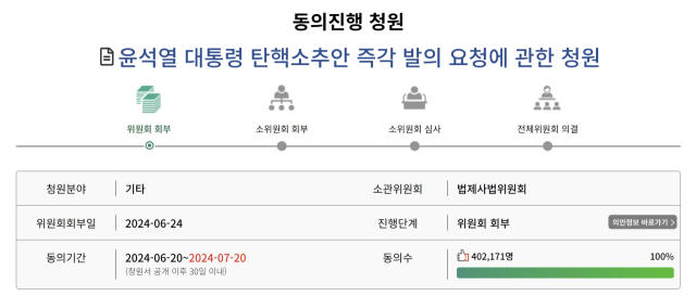 윤석열 대통령 탄핵 청원 40만명 돌파 