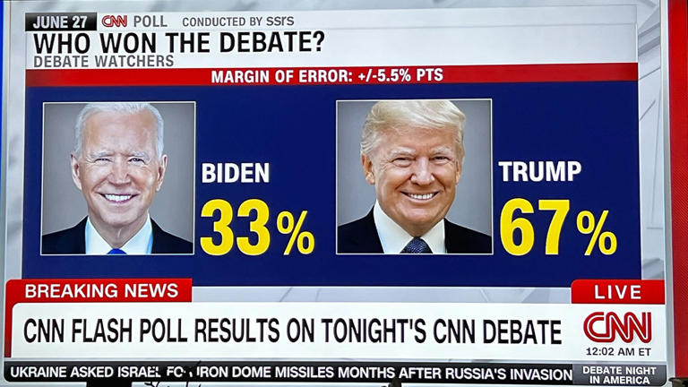 Sondage éclair de CNN sur le débat de jeudi de Fox News