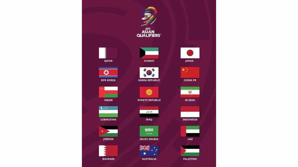 ¡rumbo al mundial 2026! se definieron los grupos de las eliminatorias asiáticas