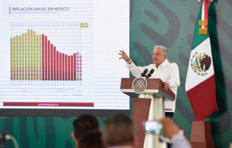 el sexenio de la 4t: así deja amlo la economía de méxico y los mexicanos tras su gobierno