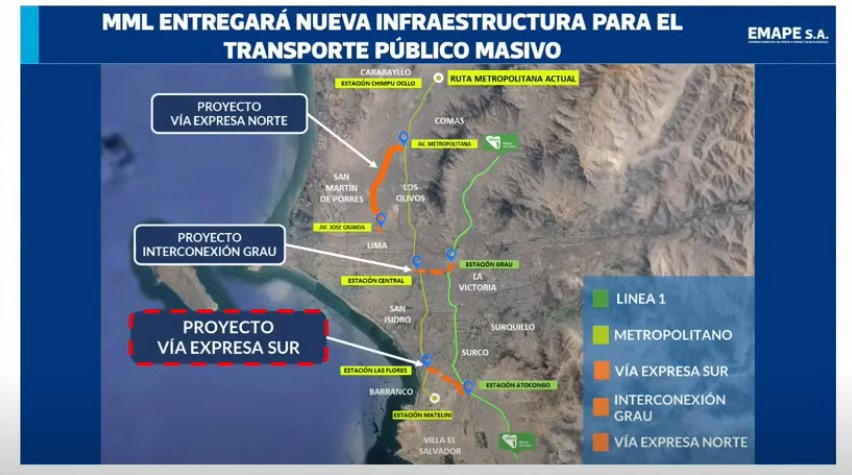 nueva vía expresa de lima conectará metropolitano y línea 1: estos son los distritos que cruzará