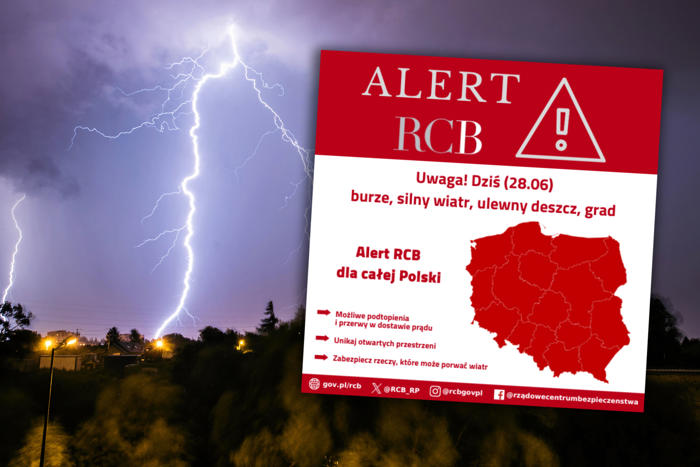 alert rcb dla całej polski. burze, ulewne deszcze i grad. 