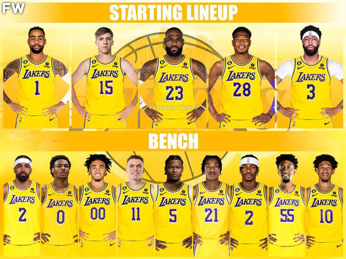 los angeles lakers starting lineup and bench after selecting dalton knecht and bronny james