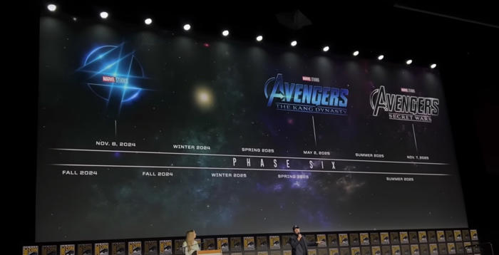new avengers 5, secret wars, and avengers 7 plot leaks shed light on the end of the multiverse saga