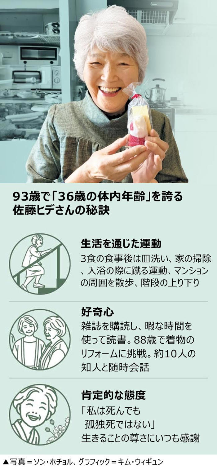 「体内年齢36歳」 驚異の93歳・佐藤ヒデさんの秘訣を聞きに岩手県に行ってみた（上）