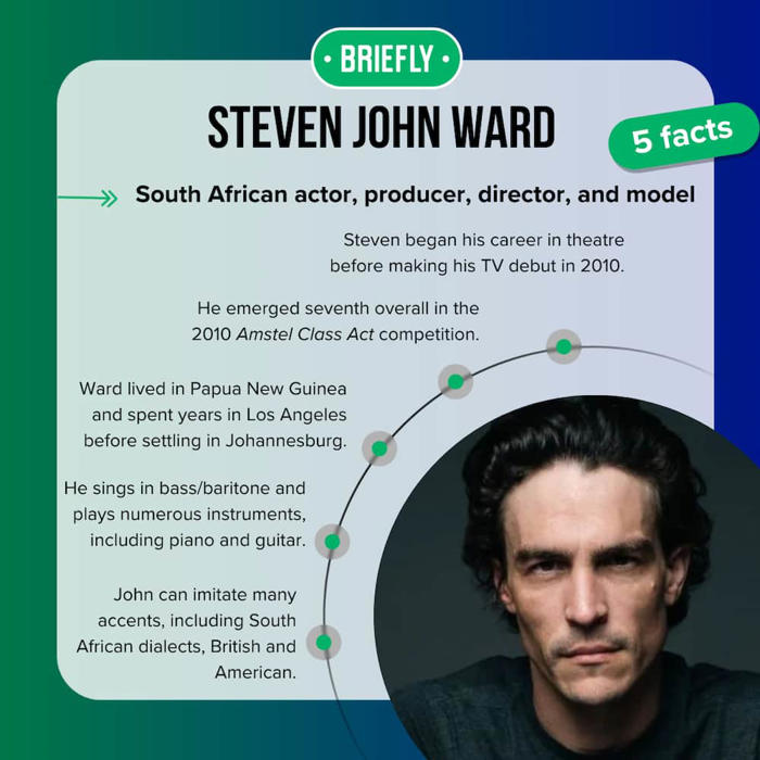 steven john ward’s bio: age, nationality, education, acting career, profile