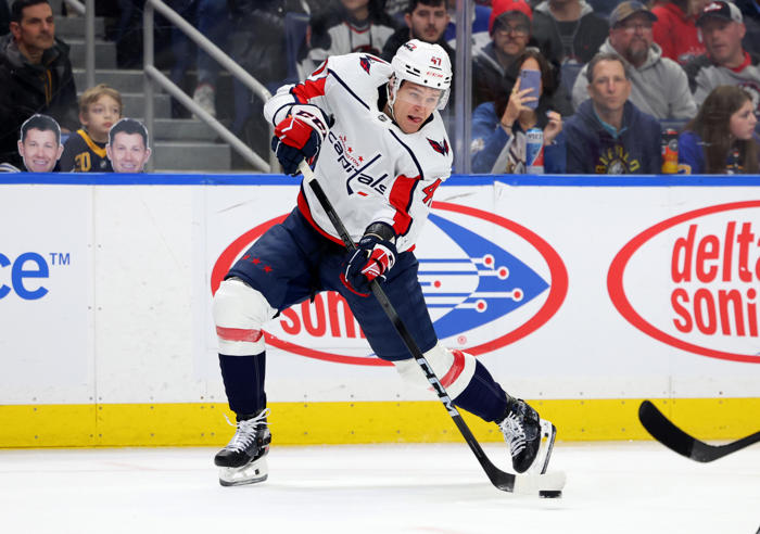 sabres acquire 25-year-old winger from capitals