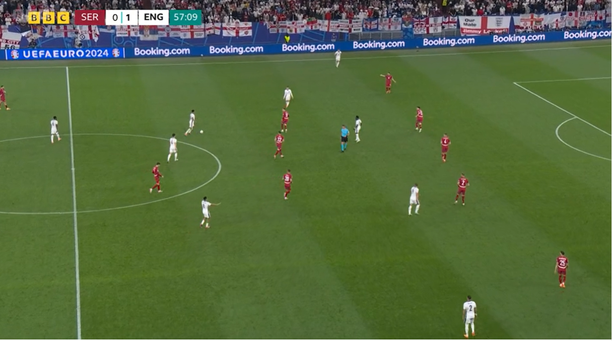 tactical breakdown: where england are going wrong and how they can improve