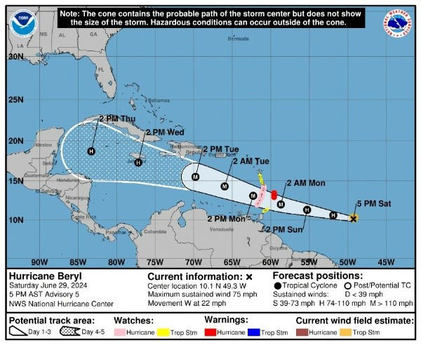 beryl ya es huracán categoría 1; ¿cuál es su trayectoria?