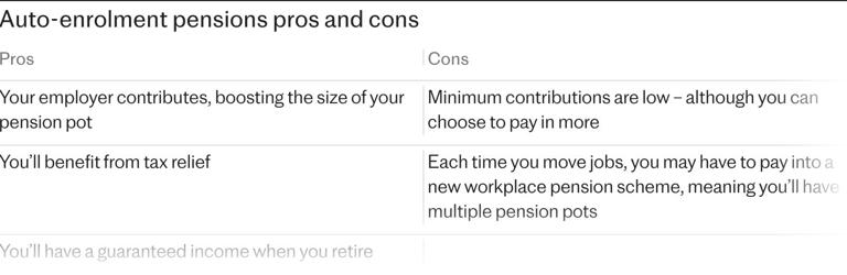 Auto-enrolment pensions: what are they and how do they work?