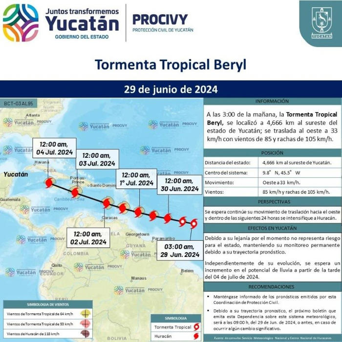 tormenta tropical beryl podría llegar como huracán: ¿dónde se encuentra y cuándo llega a yucatán?