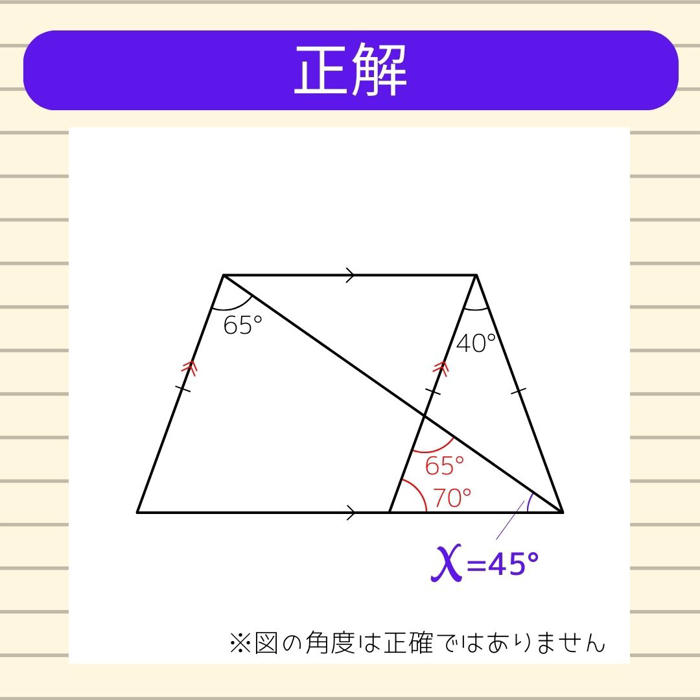 【角度当てクイズ vol.888】xの角度は何度？