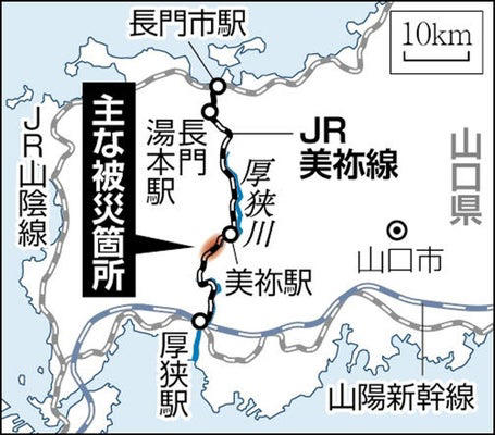 山口県縦断の美祢線、全線運休１年…ｊｒ西日本「単独での復旧とその後の運行は難しい」