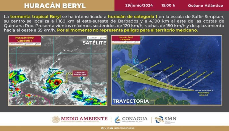 ¡méxico está rodeado! identifican potencial ciclón tropical en costas del pacífico mexicano: conagua