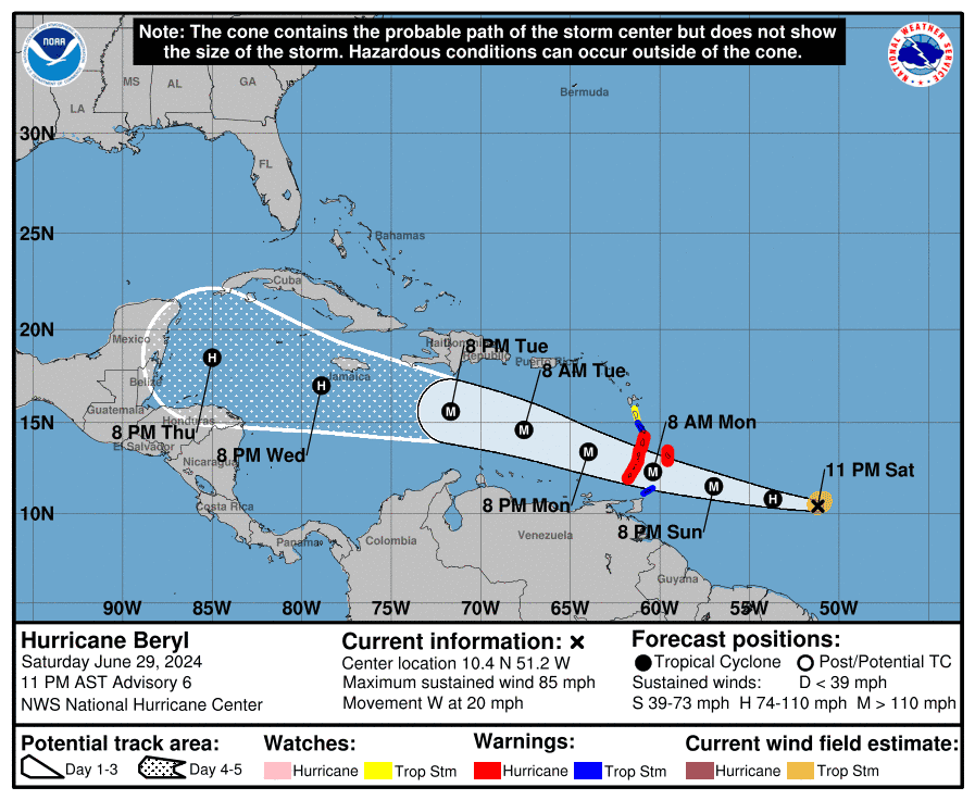 Hurricane Beryl An 'extremely Dangerous' Cat 4 Storm As It Barrels ...