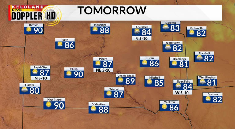 Warmer and more humid weather ahead; Isolated t-storms possible