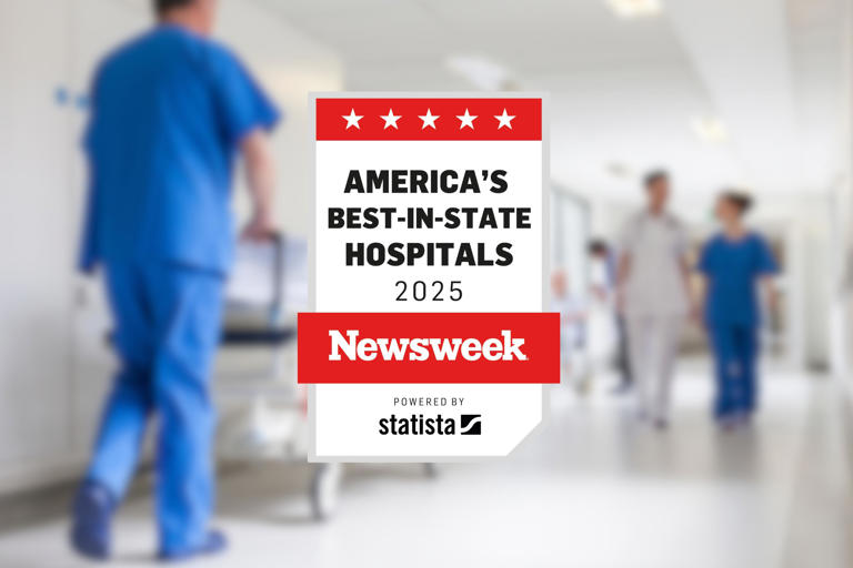 America's Best In State Hospitals 2025 Survey