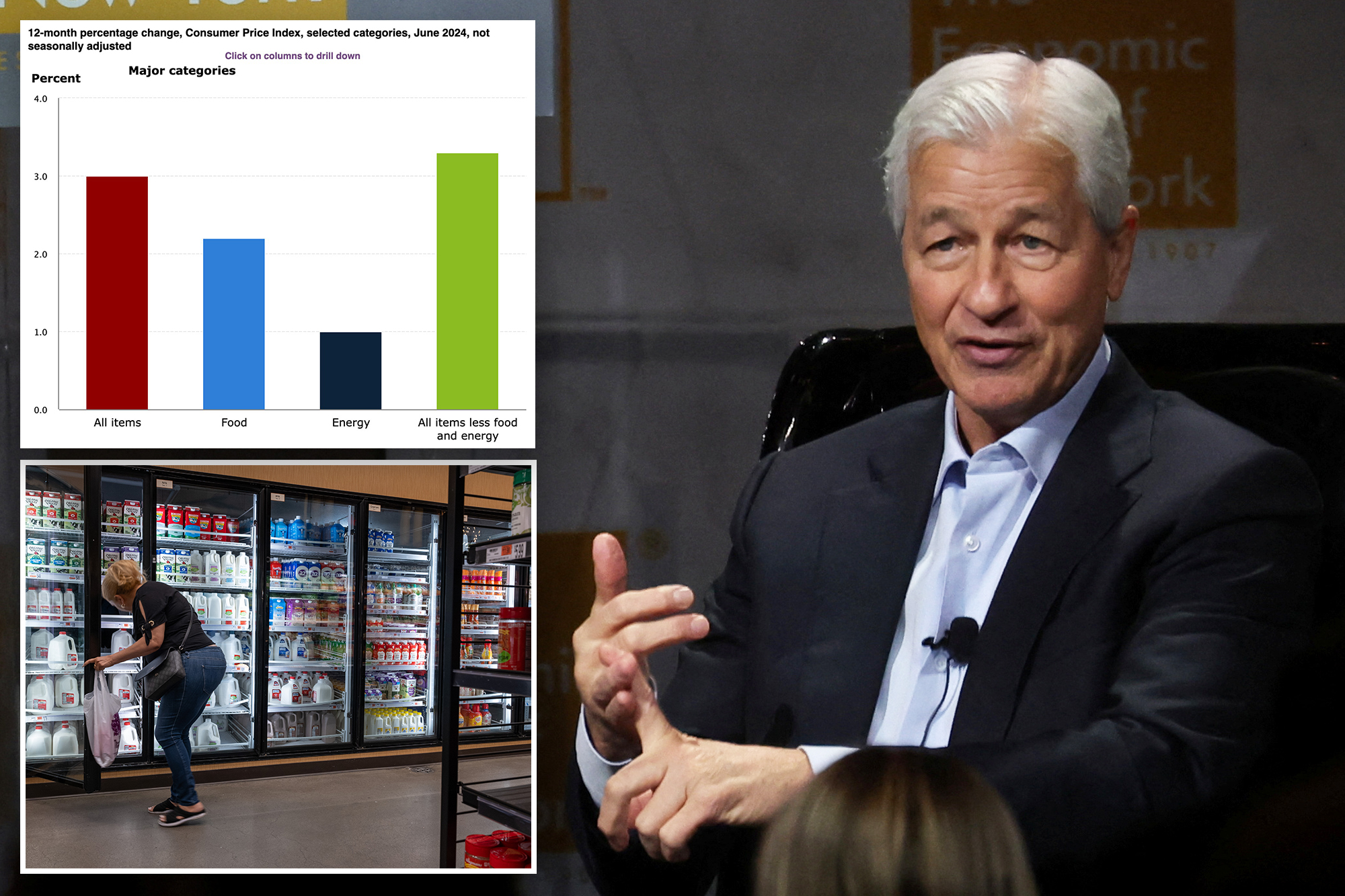 JPMorgan CEO Jamie Dimon Warns Inflation And Interest Rates May Stay ...