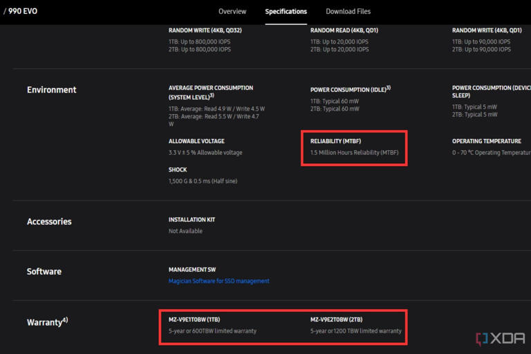 A screenshot showing the highlighted MTBF hours and warranty info of Samsung EVO 990 SSD on its website listing.