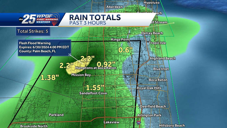 Rain Storms And Flash Flooding For Palm Beach County Sunday 2036