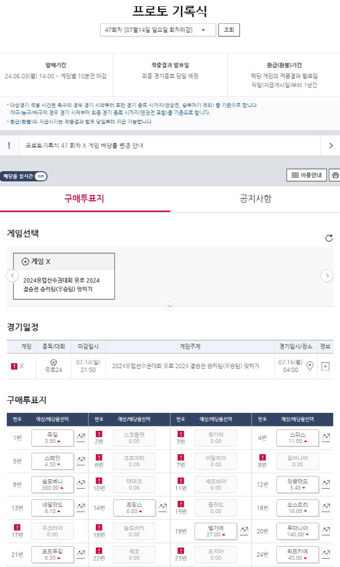 스포츠토토코리아, 1일부터 '유로2024 16강전 대상' 프로토 승부식 80회차 발매