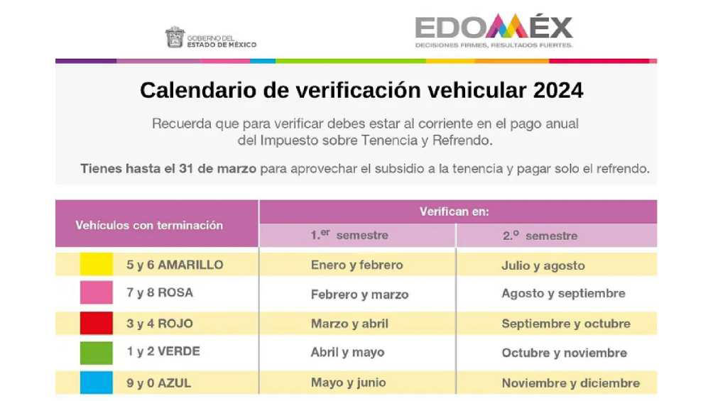 verificación vehicular 2024: checa el calendario para el segundo semestre de verificación en cdmx y edomex