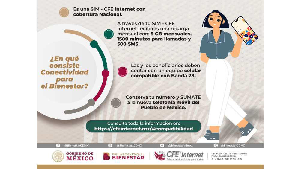 secretaría del bienestar regala chips de cfe con internet gratis por un año. ¿cuáles son los requisitos?