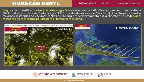 huracán beryl categoría 4, es extremadamente peligroso