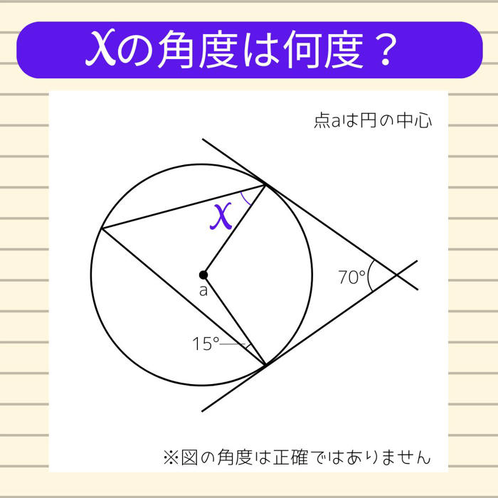 【角度当てクイズ vol.889】xの角度は何度？