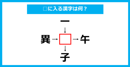 【漢字穴埋めクイズ】□に入る漢字は何？（第2005問）