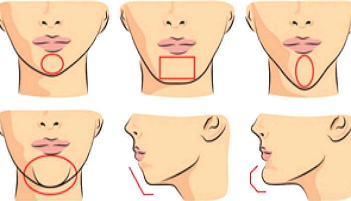 “직사각형 턱은 근면 성실형”...‘턱 모양’으로 알아보는 당신의 성격 유형 6가지