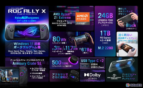amazon, ポータブルゲーム機「rog ally x」の予約受付が開始！「rog ally」の2倍となる80whのバッテリーを搭載し、パフォーマンス向上＆長時間プレイも可能に
