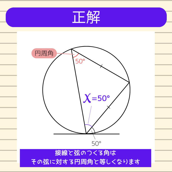 【角度当てクイズ vol.890】xの角度は何度？
