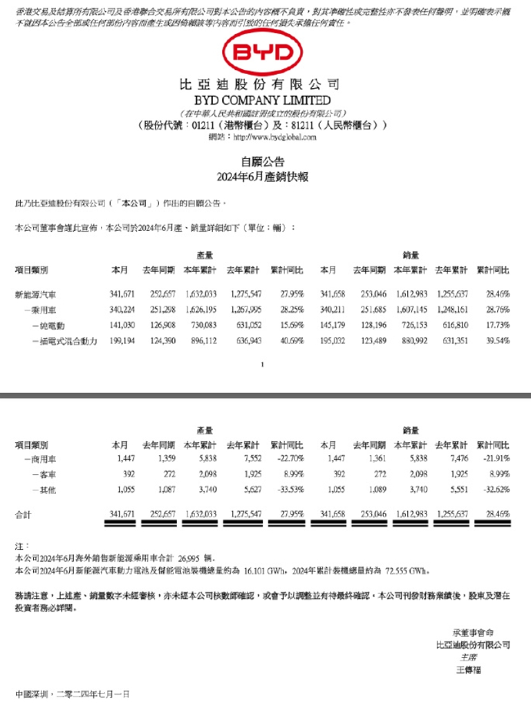 亚星游戏官网-yaxin222