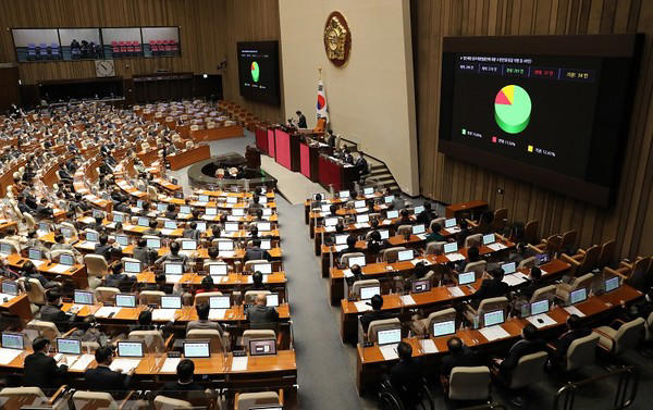 고장난 한국경제: 금리, 통화량, 법인세 모두 ‘오작동’ [마켓톡톡]