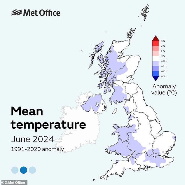 June was 'below average' temperature, Met Office says