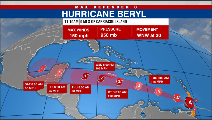 Tracking The Tropics: ‘Extremely Dangerous’ Hurricane Beryl Makes ...