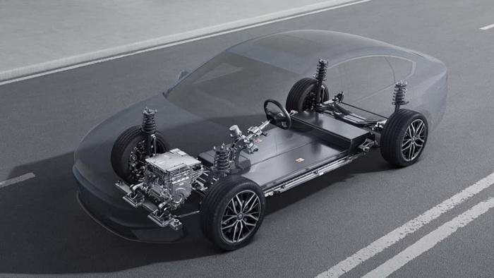 why 'zonal architectures' are the next big thing in ev design