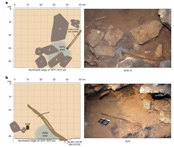 ancient cave ritual from 10,000 years ago may be world's oldest tradition