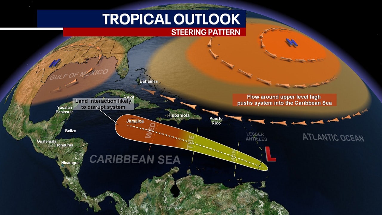 Hurricane Beryl 2024 Tracker: Could The Storm Impact The NYC Area?