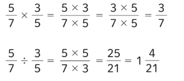 「5/7 ÷ 3/5 = 5/7 × 5/3」…なぜ分数の割り算は分子と分母を入れ替えた掛け算に直せるか説明できますか