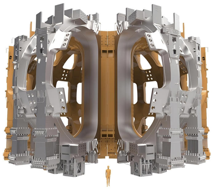 multinational fusion energy project marks completion of its most complex magnet system